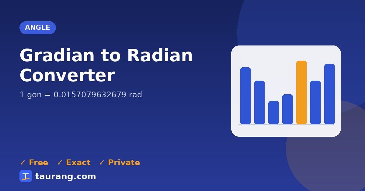 Gradian to Radian conversion – gon to rad formula illustration