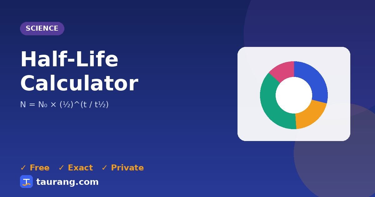 Half-Life Calculator – free online science tool illustration