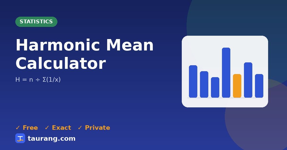 Harmonic Mean Calculator – free online statistics tool illustration