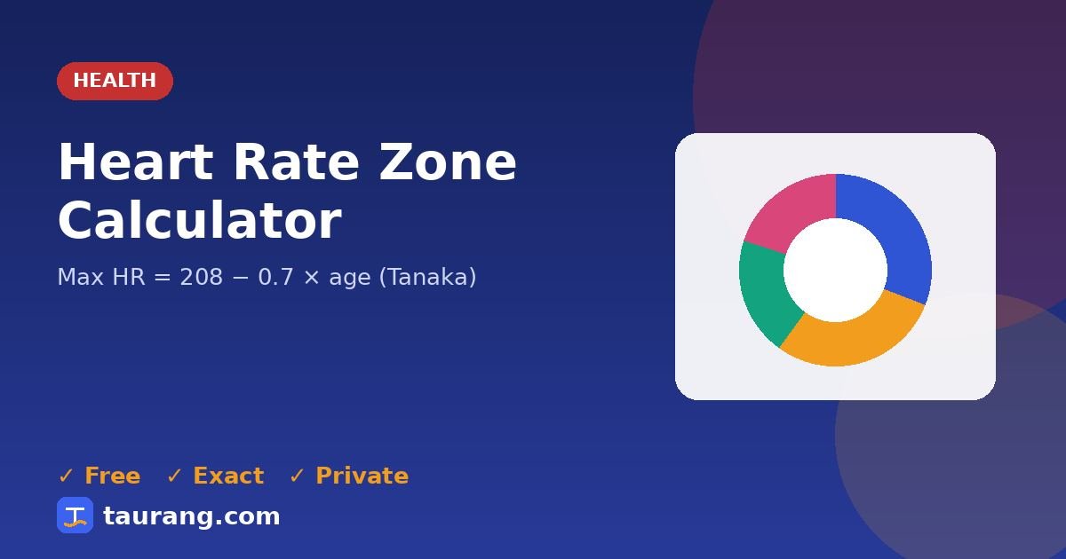 Heart Rate Zone Calculator – free online health tool illustration