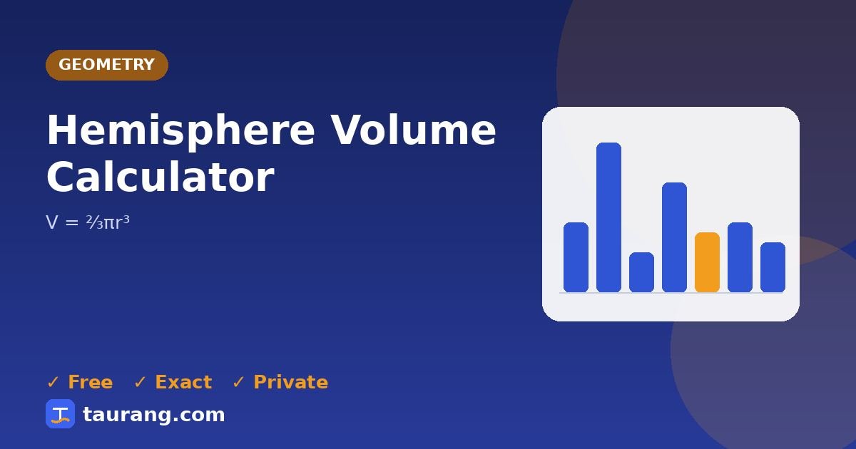 Hemisphere Volume Calculator – free online geometry tool illustration