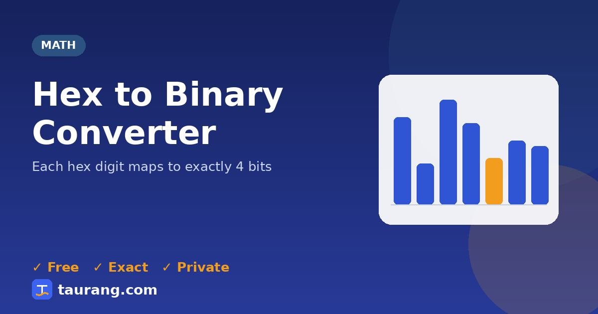 Hex to Binary Converter – free online math tool illustration