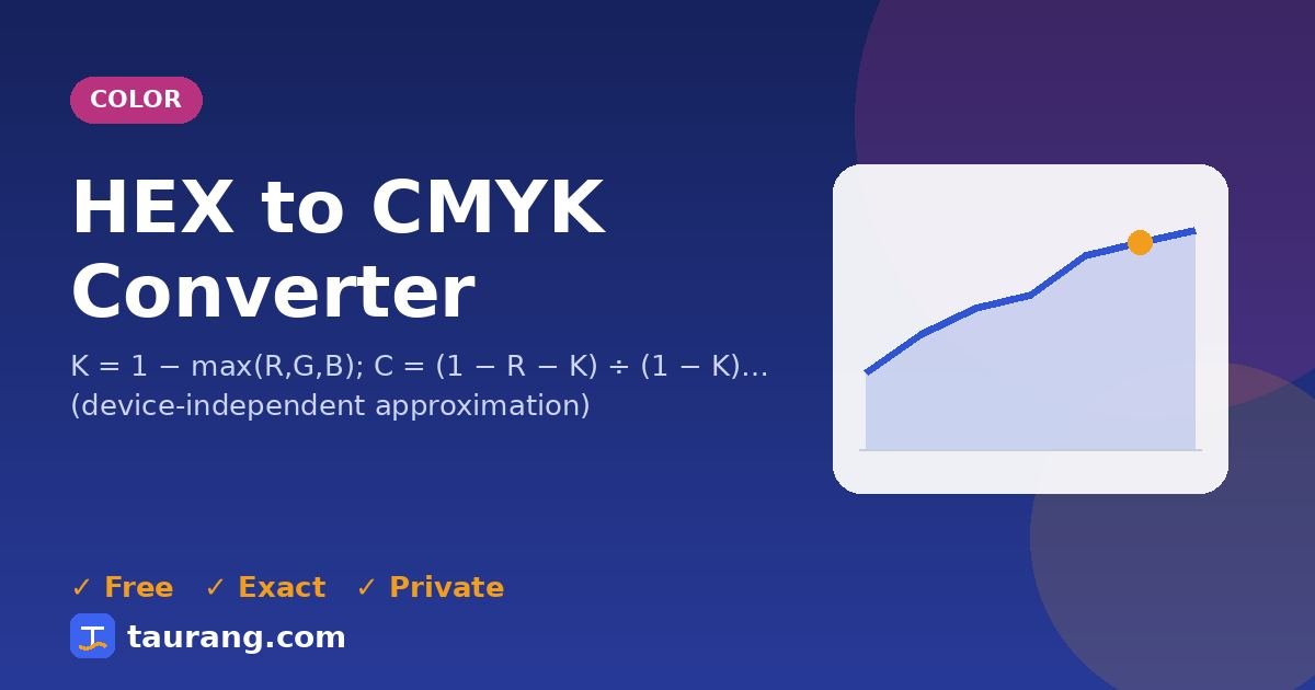 HEX to CMYK Converter – free online color tool illustration