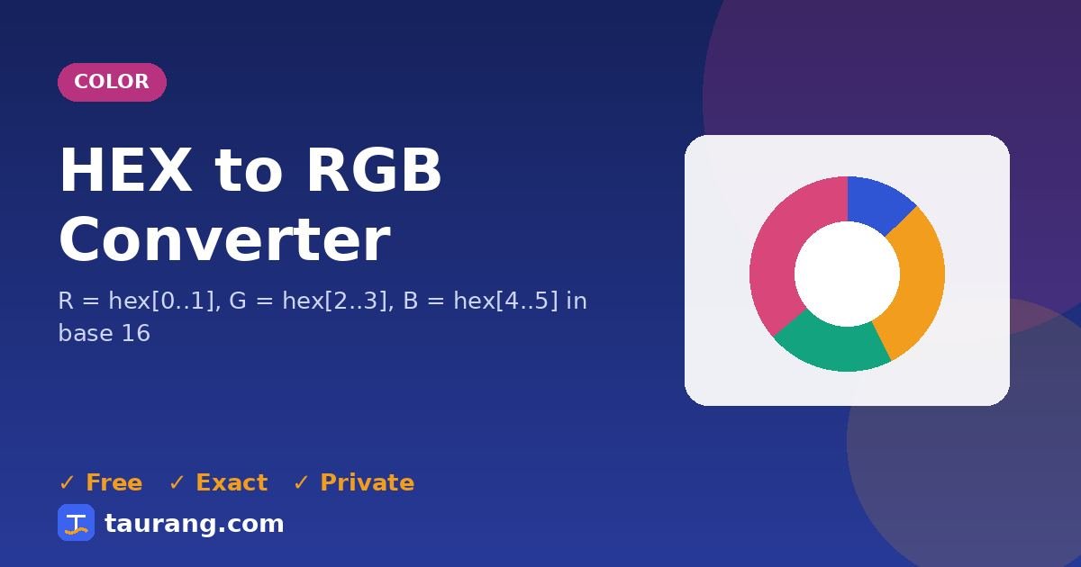 HEX to RGB Converter – free online color tool illustration