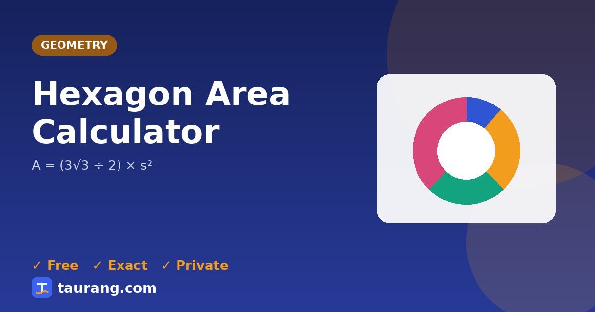 Hexagon Area Calculator – free online geometry tool illustration