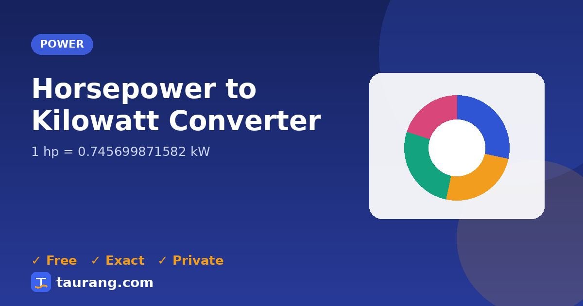 Horsepower to Kilowatt conversion – hp to kW formula illustration