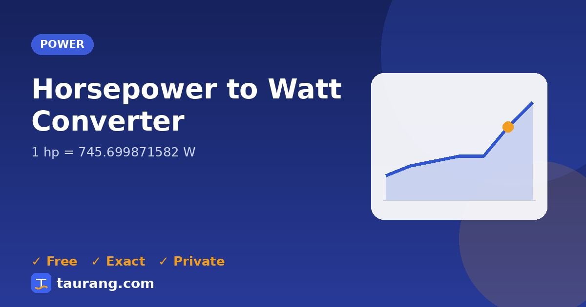 Horsepower to Watt conversion – hp to W formula illustration