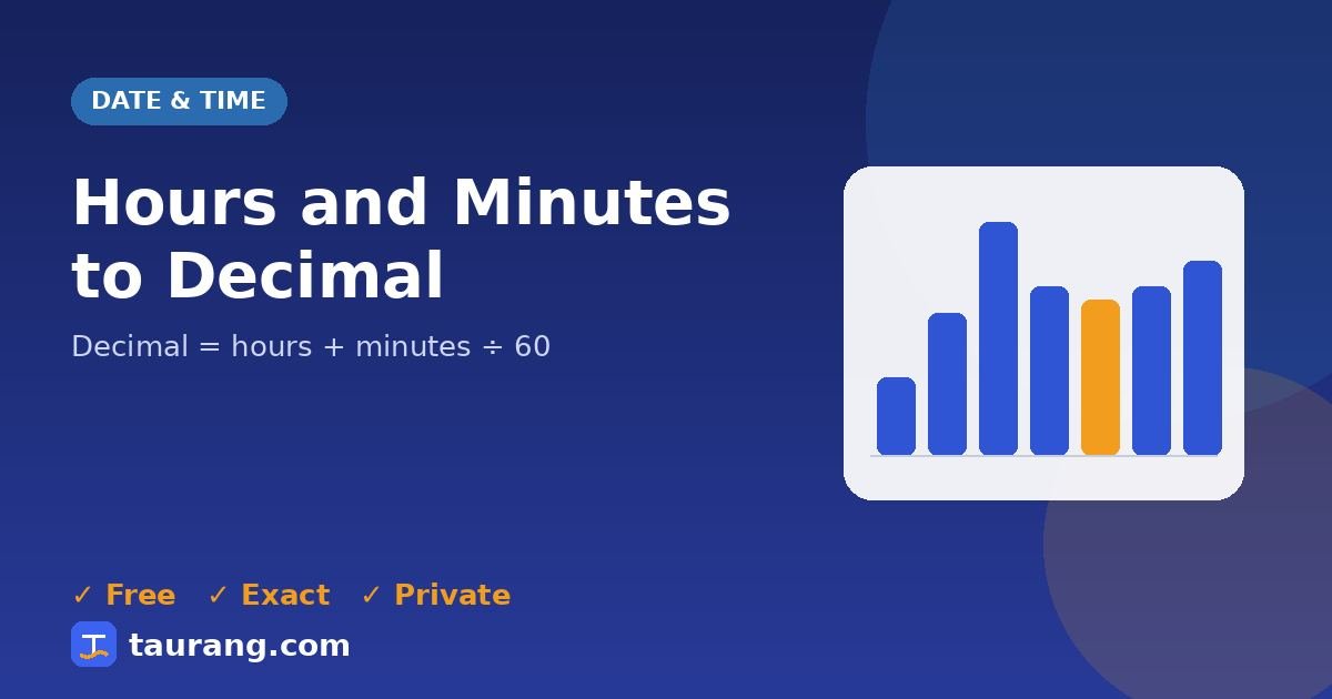 Hours and Minutes to Decimal – free online date & time tool illustration