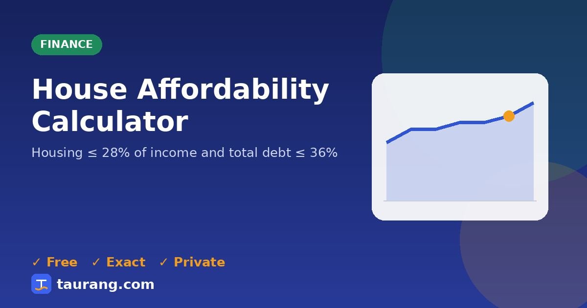 House Affordability Calculator – free online finance tool illustration