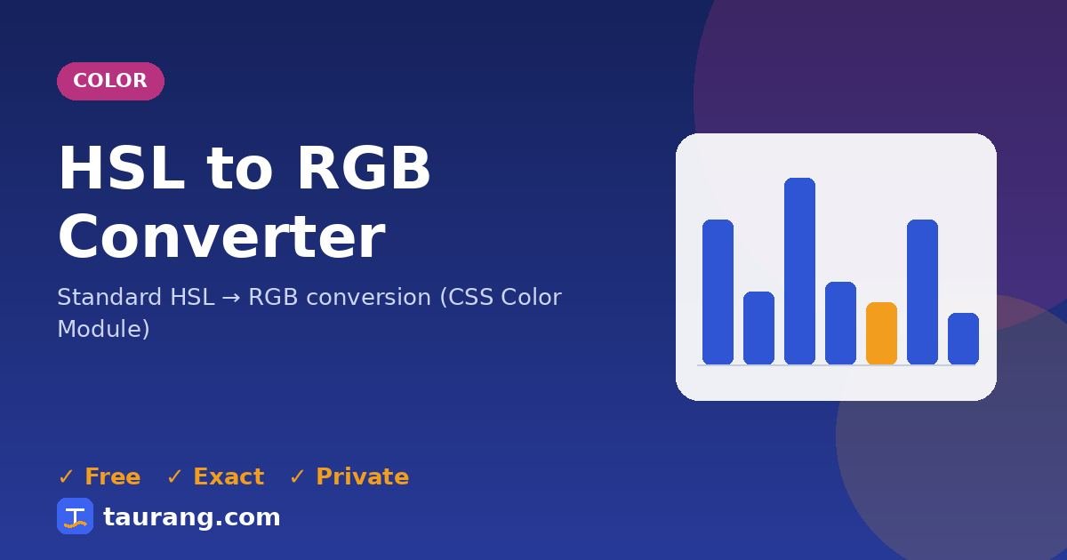 HSL to RGB Converter – free online color tool illustration