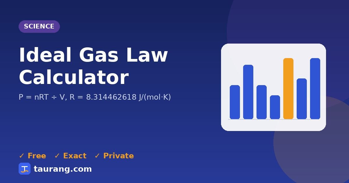 Ideal Gas Law Calculator – free online science tool illustration
