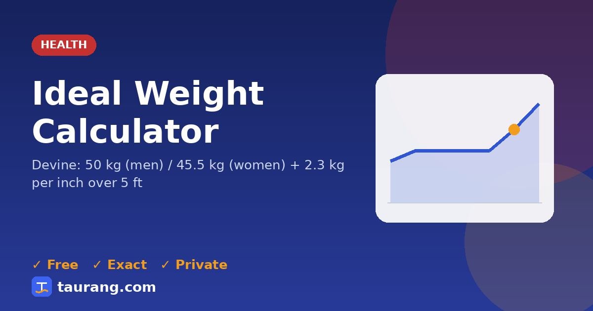 Ideal Weight Calculator – free online health tool illustration