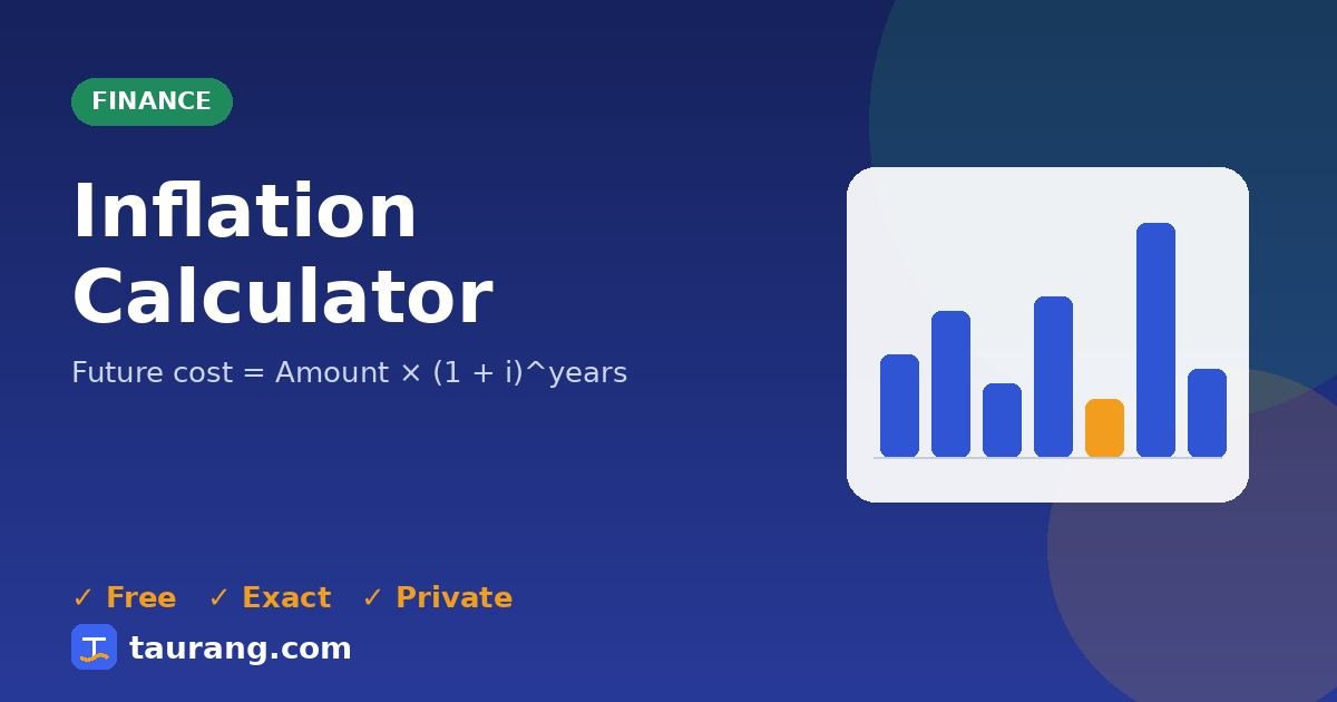 Inflation Calculator – free online finance tool illustration