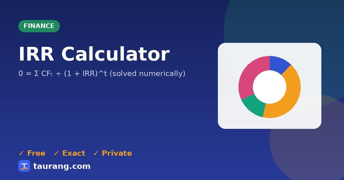 IRR Calculator – free online finance tool illustration