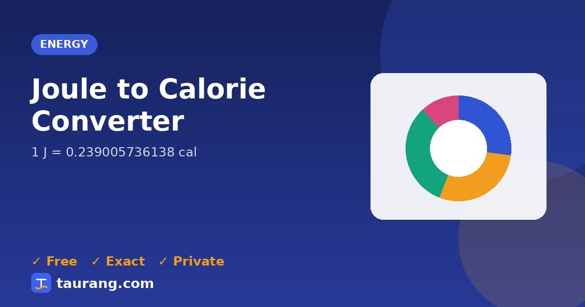 Joule to Calorie conversion – J to cal formula illustration