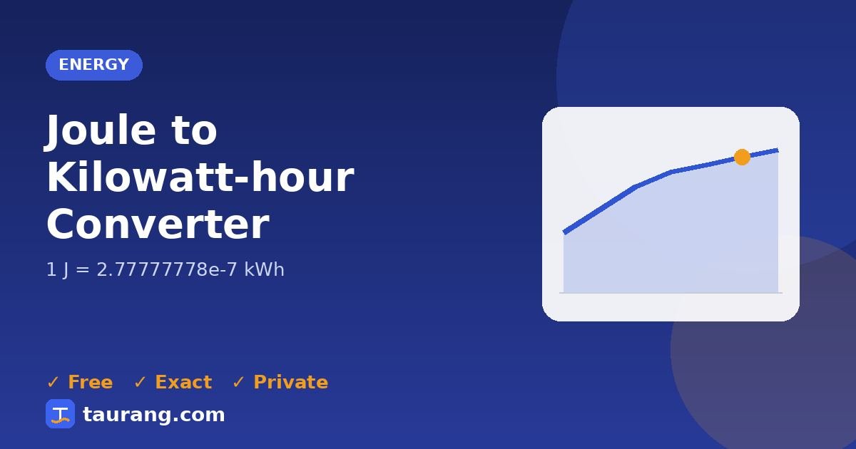 Joule to Kilowatt-hour conversion – J to kWh formula illustration