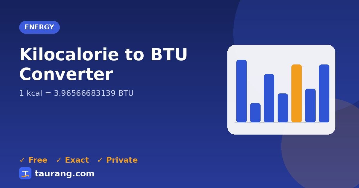 Kilocalorie to BTU conversion – kcal to BTU formula illustration