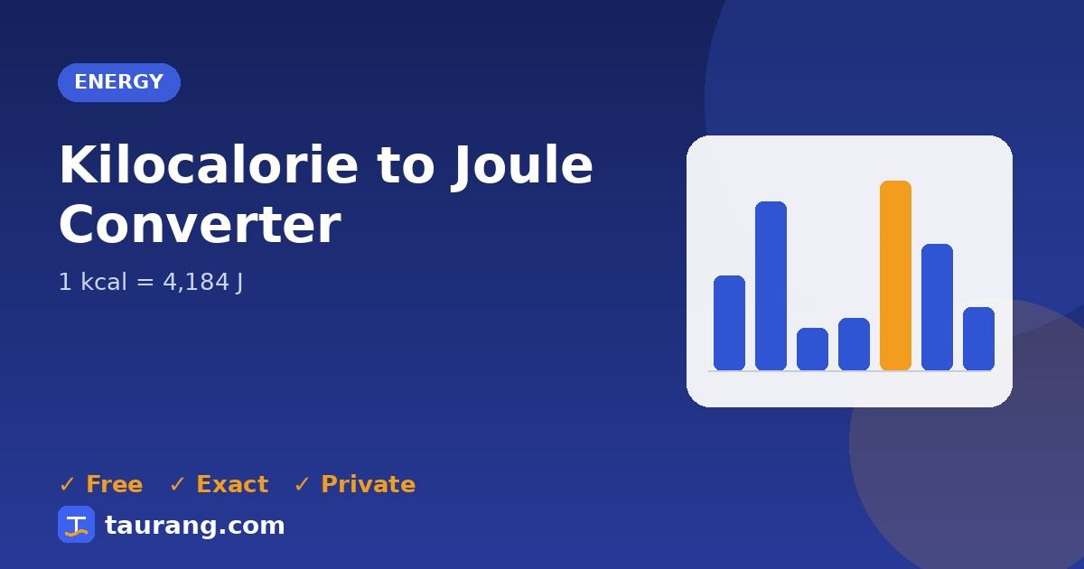 Kilocalorie to Joule conversion – kcal to J formula illustration