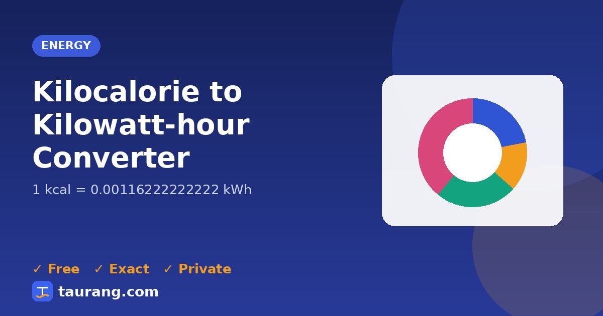 Kilocalorie to Kilowatt-hour conversion – kcal to kWh formula illustration