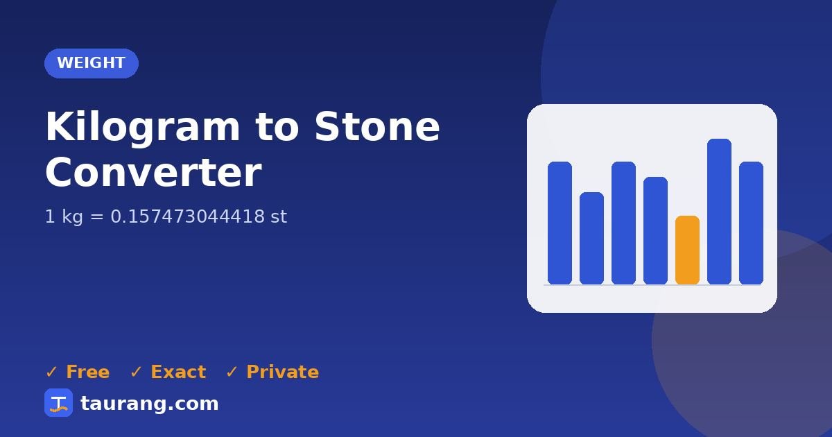 Kilogram to Stone conversion – kg to st formula illustration