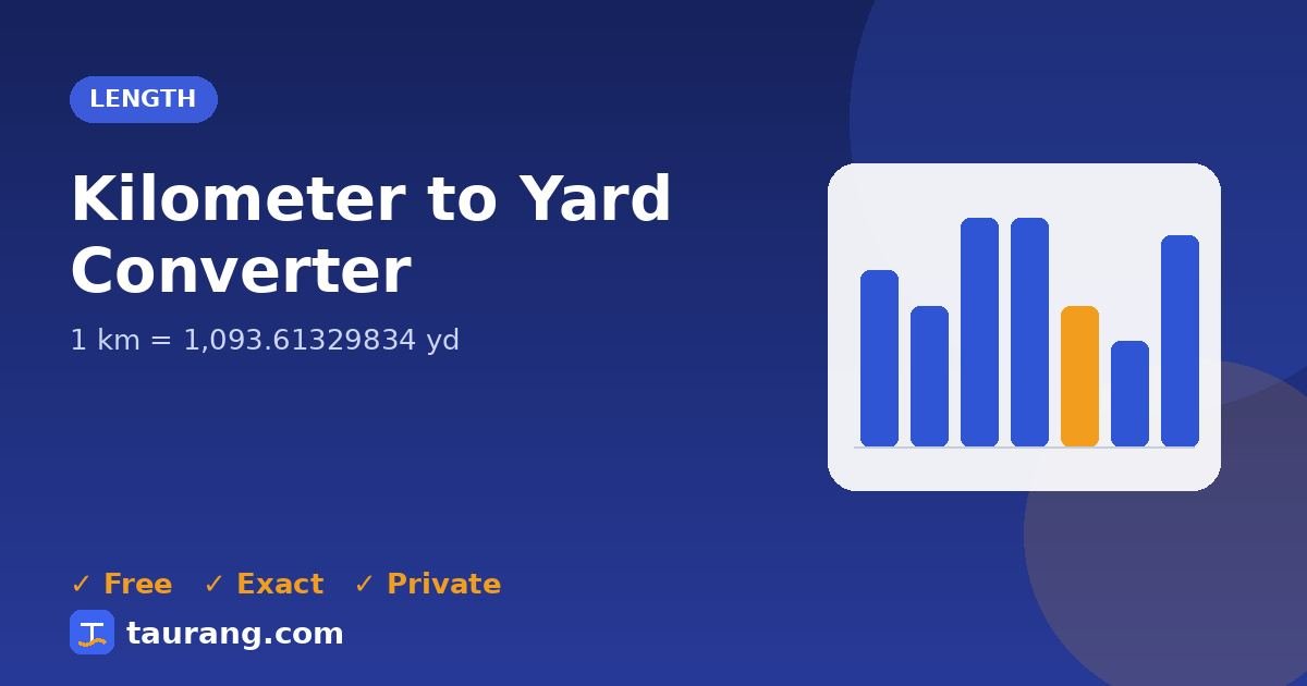Kilometer to Yard conversion – km to yd formula illustration