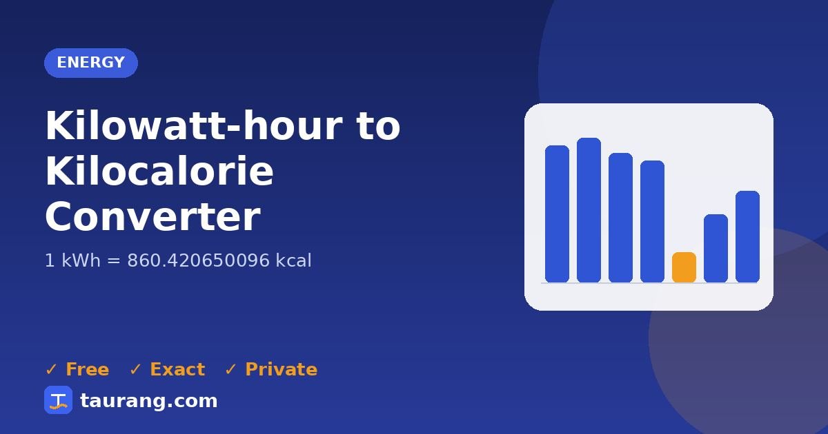 Kilowatt-hour to Kilocalorie conversion – kWh to kcal formula illustration