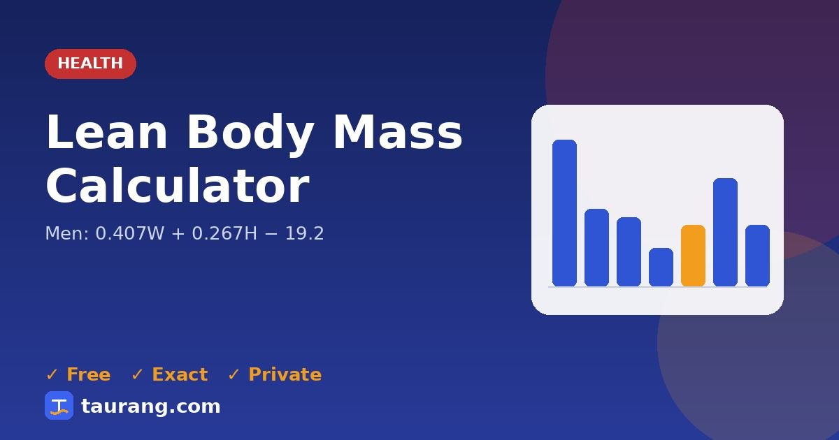 Lean Body Mass Calculator – free online health tool illustration