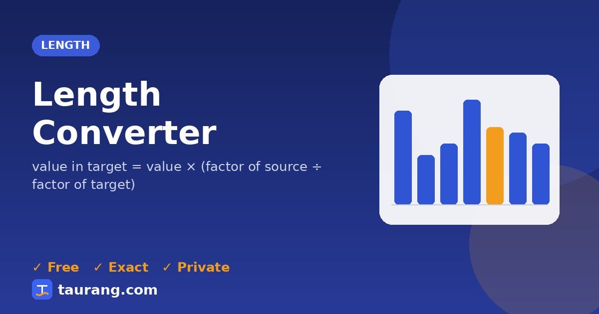 Length Converter – free online length tool illustration