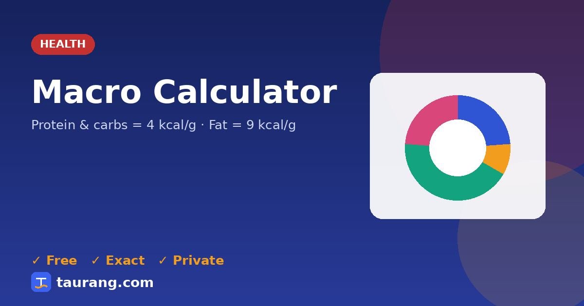 Macro Calculator – free online health tool illustration