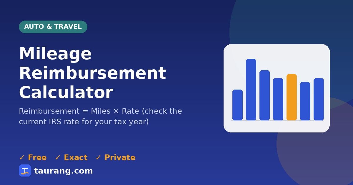 Mileage Reimbursement Calculator – free online auto & travel tool illustration