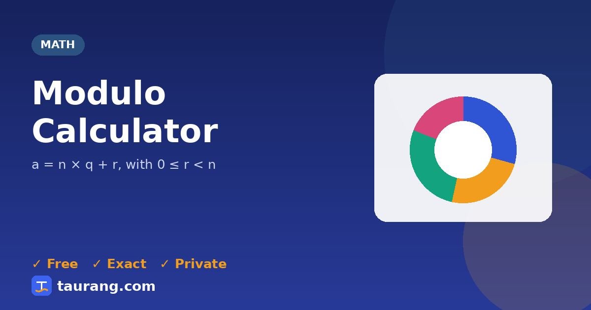 Modulo Calculator – free online math tool illustration