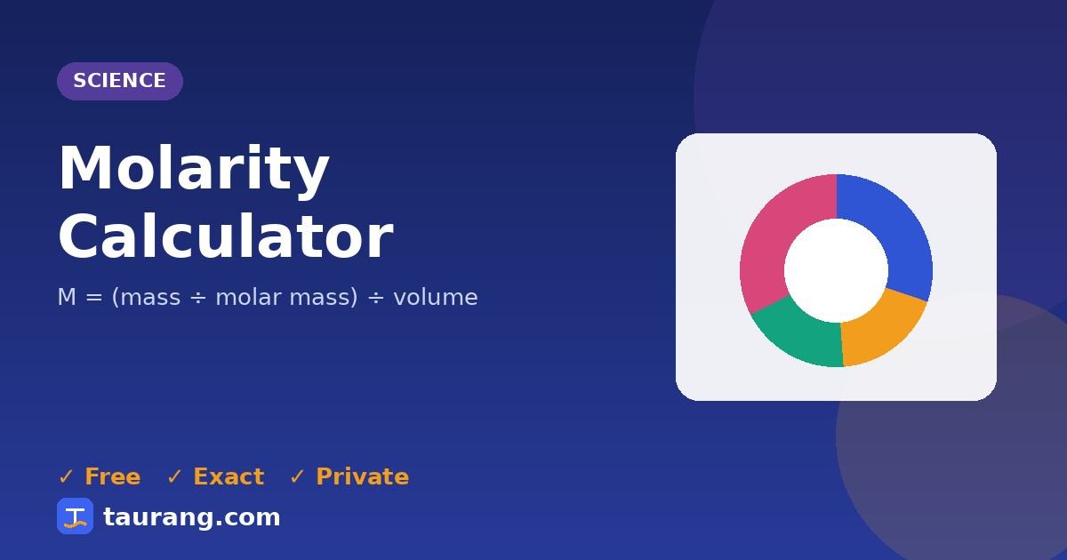 Molarity Calculator – free online science tool illustration