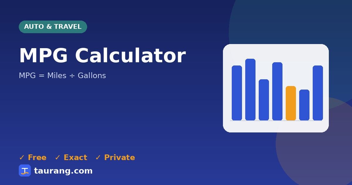 MPG Calculator – free online auto & travel tool illustration
