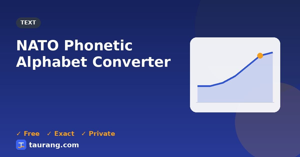 NATO Phonetic Alphabet Converter – free online text tool illustration