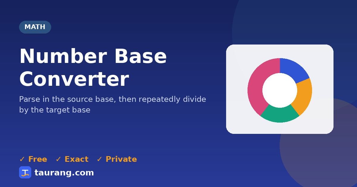 Number Base Converter – free online math tool illustration
