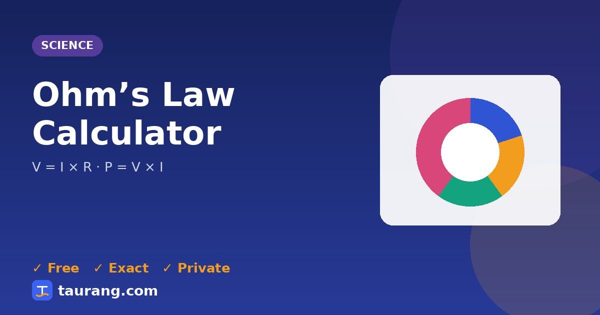 Ohm’s Law Calculator – free online science tool illustration