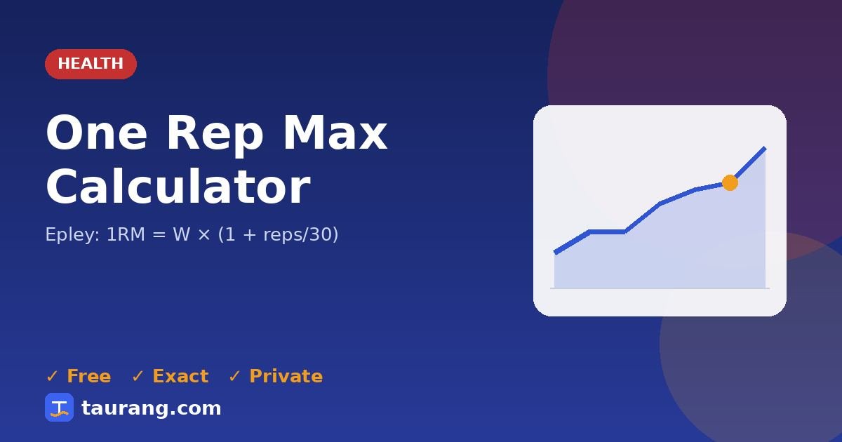 One Rep Max Calculator – free online health tool illustration