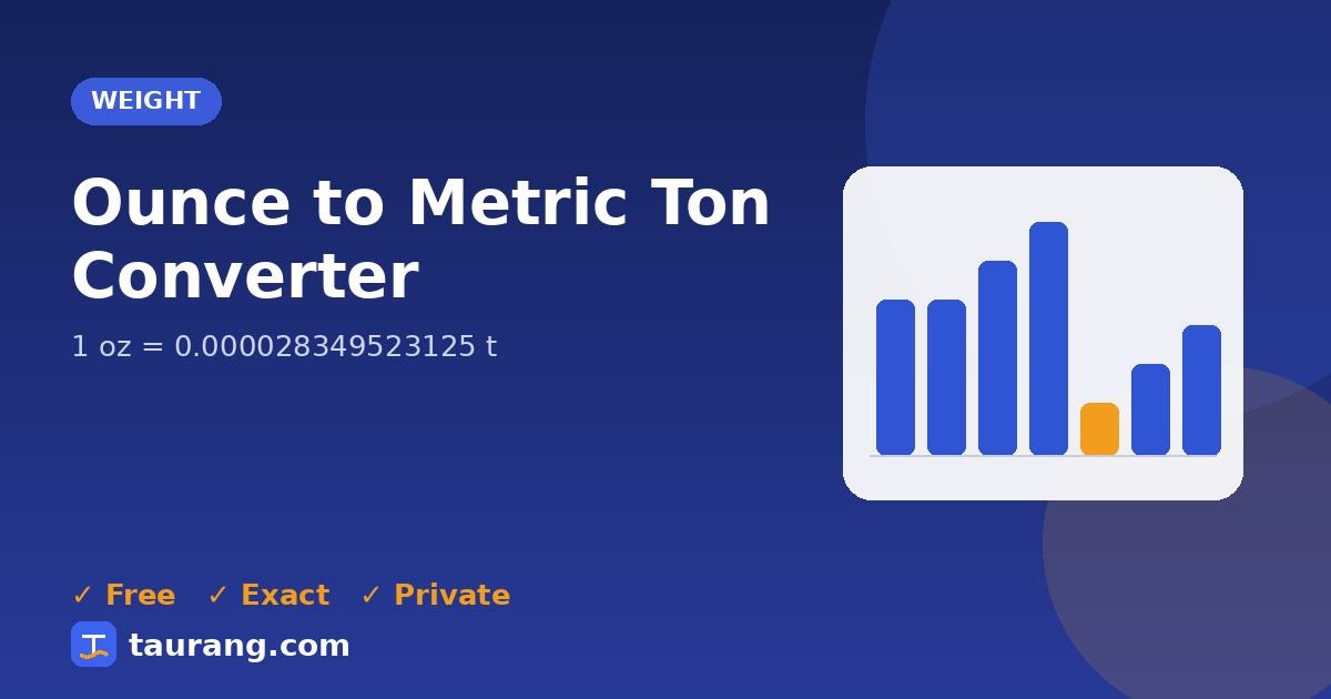 Ounce to Metric Ton conversion – oz to t formula illustration