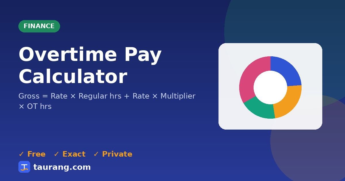 Overtime Pay Calculator – free online finance tool illustration