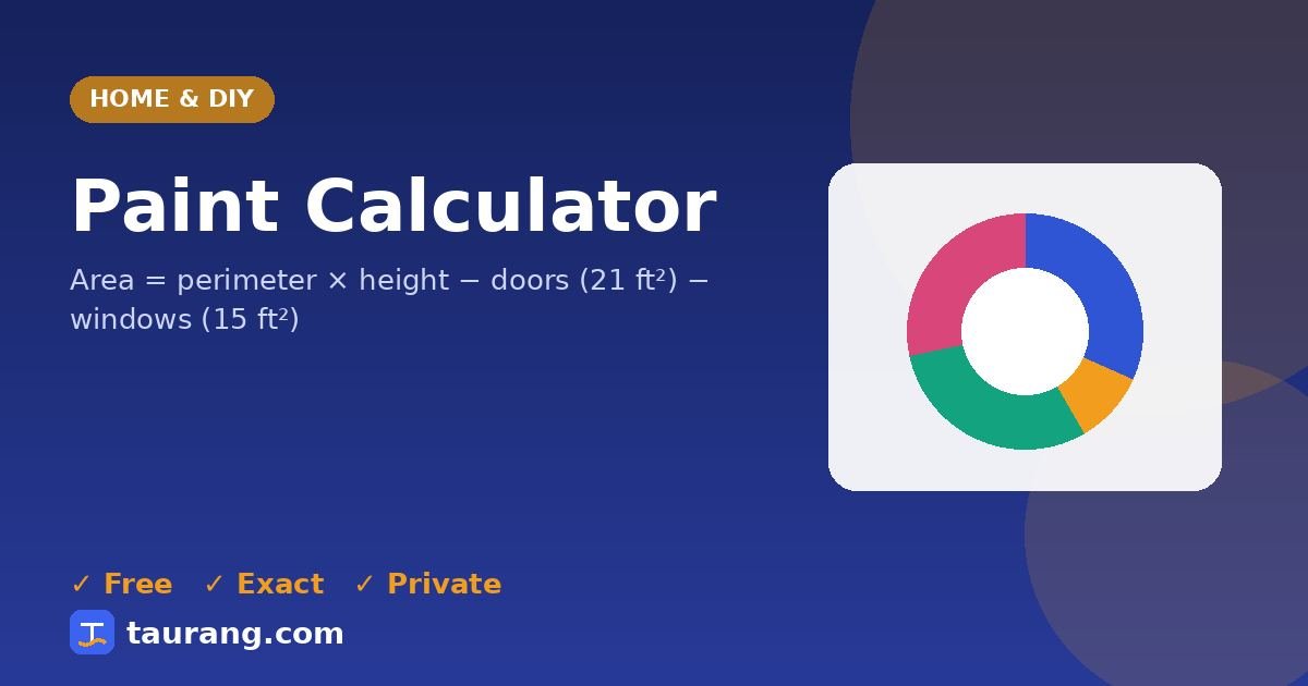 Paint Calculator – free online home & diy tool illustration