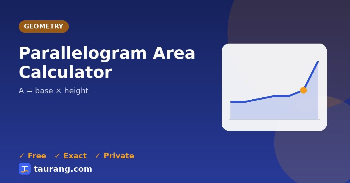 Parallelogram Area Calculator – free online geometry tool illustration