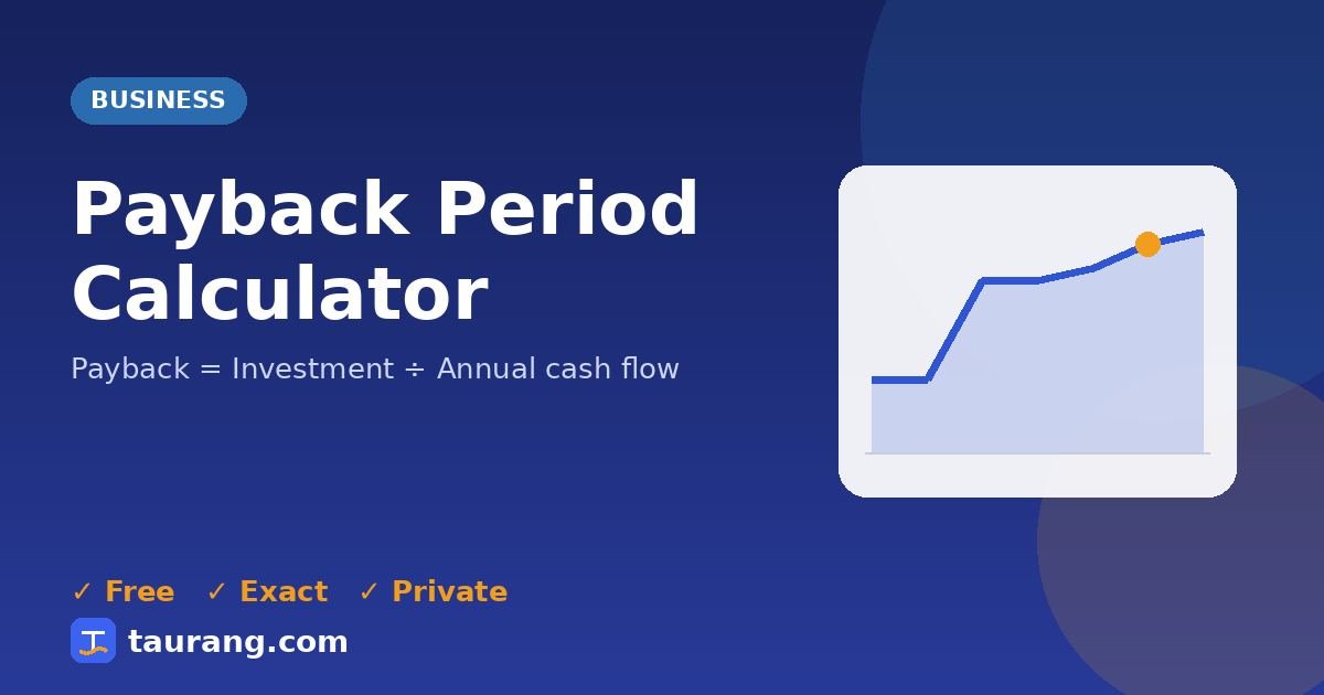 Payback Period Calculator – free online business tool illustration