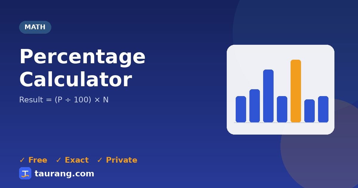 Percentage Calculator – free online math tool illustration