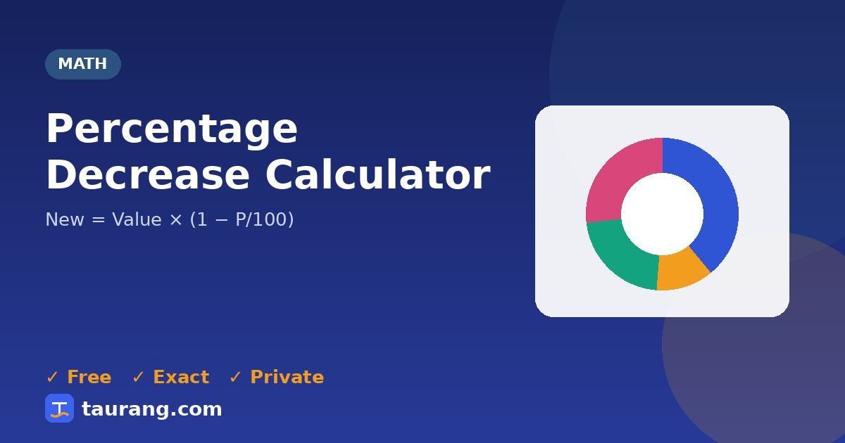 Percentage Decrease Calculator – free online math tool illustration
