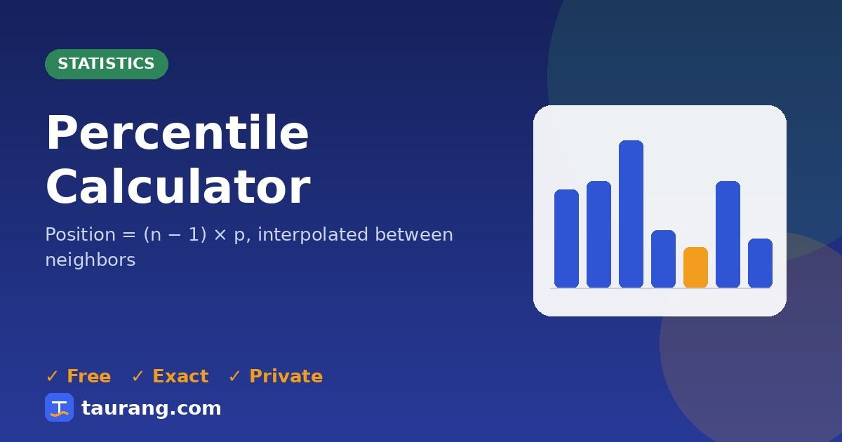 Percentile Calculator – free online statistics tool illustration