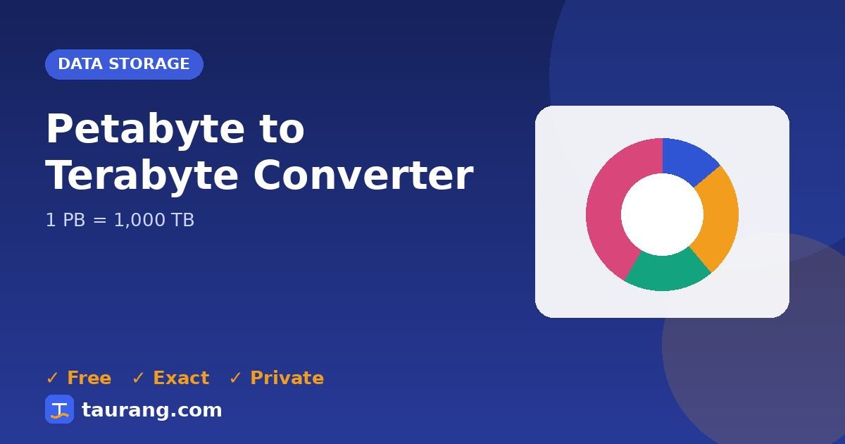 Petabyte to Terabyte conversion – PB to TB formula illustration