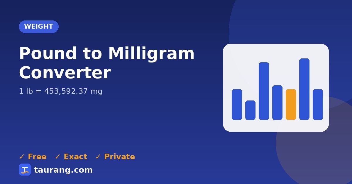 Pound to Milligram conversion – lb to mg formula illustration