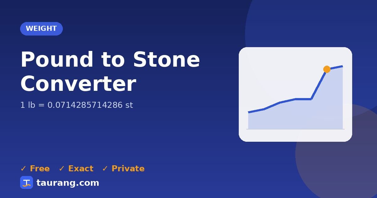 Pound to Stone conversion – lb to st formula illustration