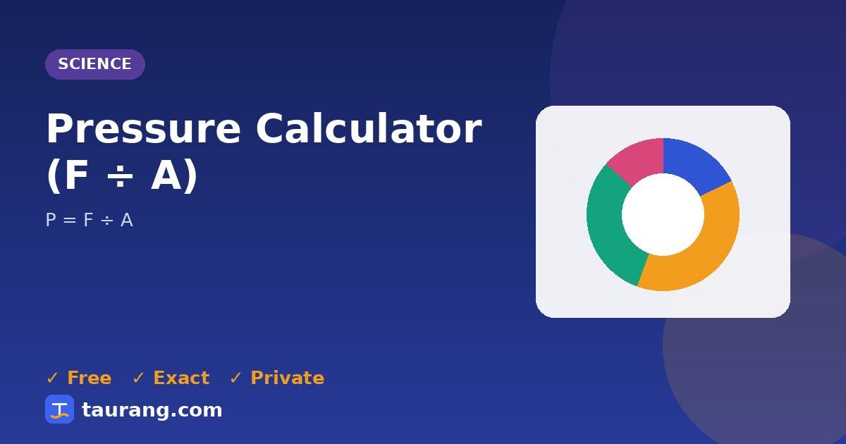 Pressure Calculator (F ÷ A) – free online science tool illustration