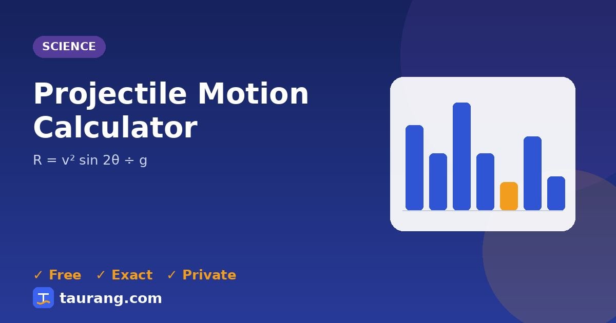 Projectile Motion Calculator – free online science tool illustration